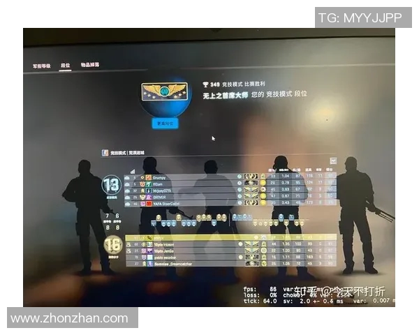 esports数据BLG战队在CSGO速度排行榜中荣登第七名展现强劲实力