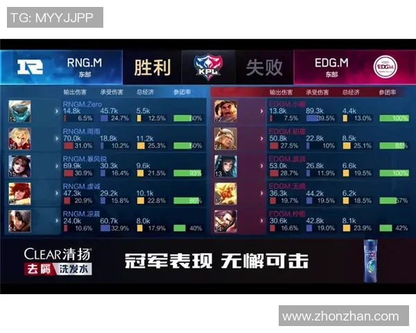 电竞新闻深入解析RNG在王者荣耀中的战术布局与团队协作策略